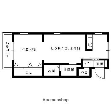 ジュノーⅢ(1LDK/1階)の間取り写真