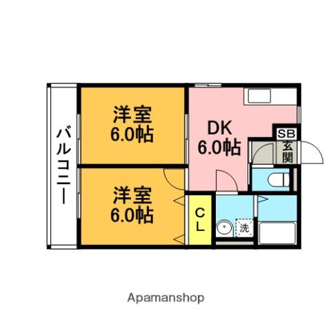 MAHALOⅡ(2DK/2階)の間取り写真