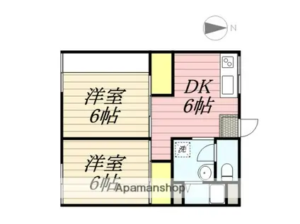 大島アパート(2DK/1階)の間取り写真