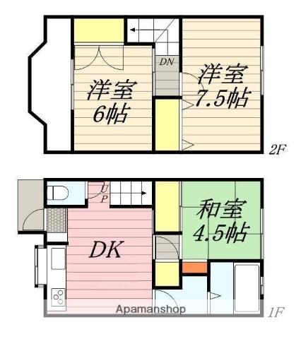 ハーモニーハイツABC棟(3DK/1階)の間取り写真