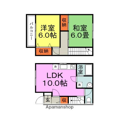 コーポ・シャトレ(2LDK/2階)の間取り写真