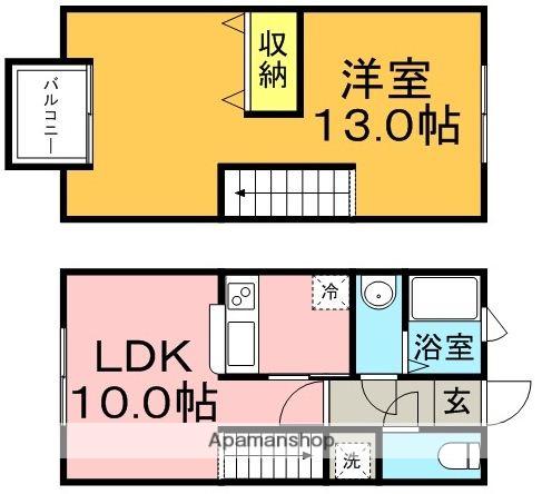 フォレスト三輪Ⅰ(1LDK/1階)の間取り写真