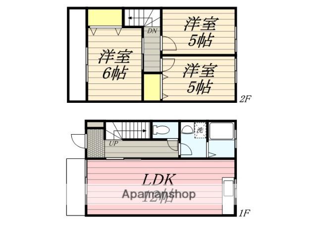 エコール・ド・ウキ(3LDK/1階)の間取り写真