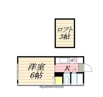 ハウス寺福童(ワンルーム/1階)の間取り写真