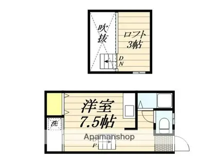 ピナクル筑紫(ワンルーム/2階)の間取り写真
