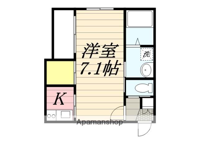 PEACHⅢ(1K/1階)の間取り写真