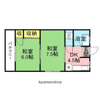 多田アパート(2K/2階)の間取り写真