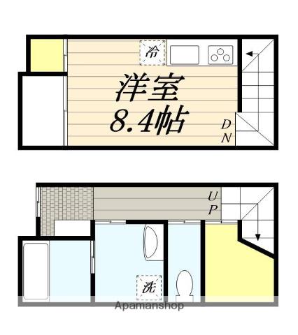 NIDO GLICINE(ワンルーム/2階)の間取り写真