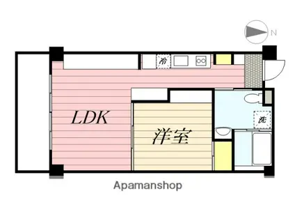 悠久の郷(1LDK/2階)の間取り写真