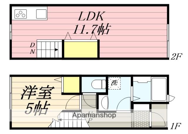 IKKA中原ABC(1LDK/2階)の間取り写真