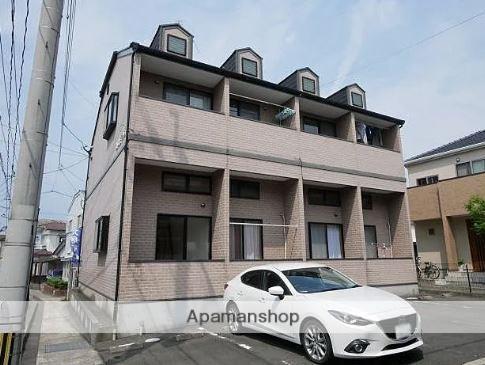 コスモフラット