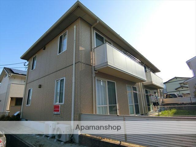 アイコーポ内野