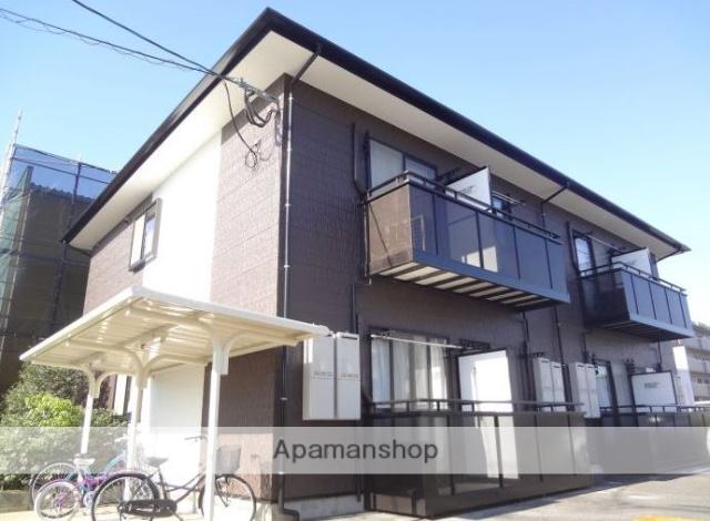 フォブール田村