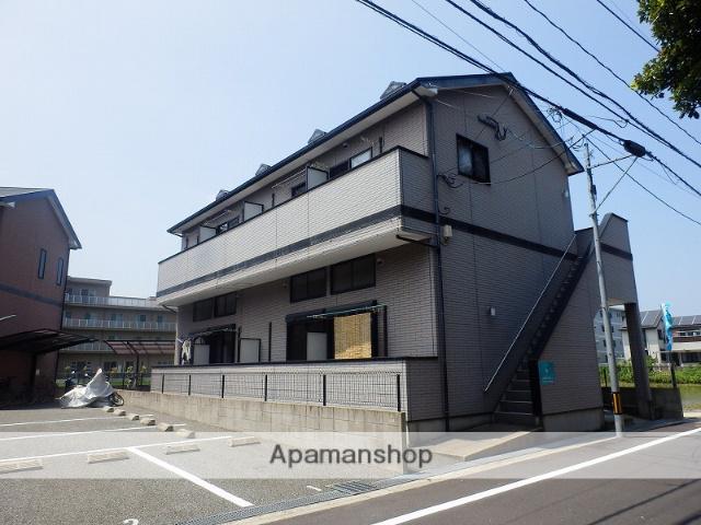 グリーンフィールド