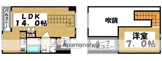 KDXレジデンス西新(1LDK/6階)の間取り写真