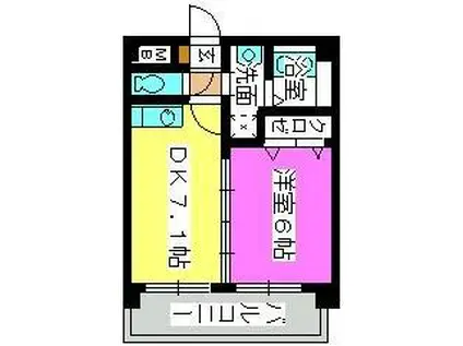 エクセル七隈(1DK/2階)の間取り写真