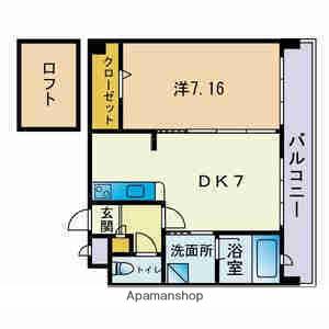 HF大濠レジデンスBAYSIDE(1DK/9階)の間取り写真