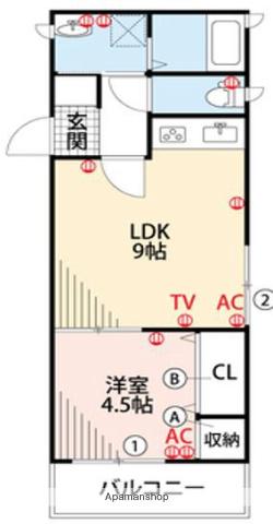 ランドベアー21Ⅱ(1LDK/1階)の間取り写真