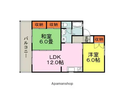 セジュール山下(2LDK/1階)の間取り写真