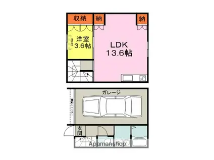ＲＥＮＡＴＵＳ　ＰＲＥＭＩＯ　アパート(1LDK)の間取り写真