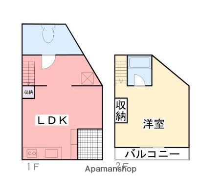 原アパート(1LDK/1階)の間取り写真