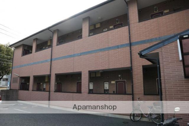 グリーンフィールド