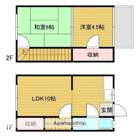 プラム西新(3K/1階)の間取り写真