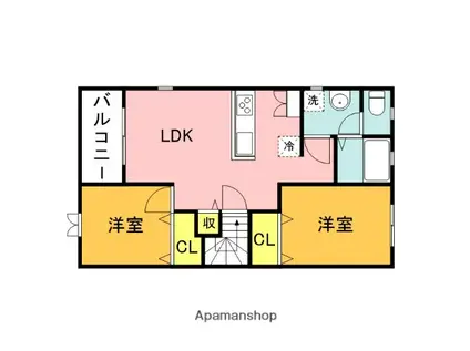 MIKI HOUSEⅢA棟(2LDK/2階)の間取り写真