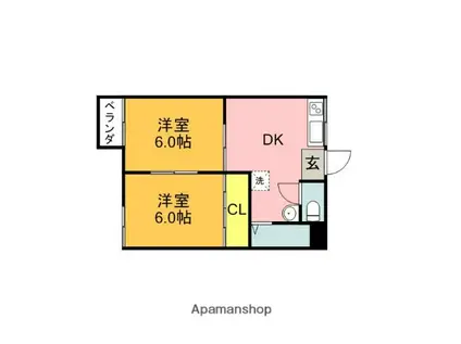 一本松アパート(2DK/2階)の間取り写真