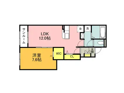 ロータス田川1(1LDK/1階)の間取り写真