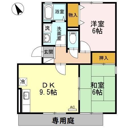 メルベーユ前田Ⅱ(2DK/1階)の間取り写真