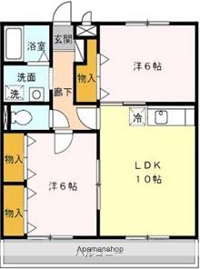 アビタシオン昭和(2LDK/3階)の間取り写真