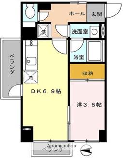 ブランネージュおおはし(1DK/1階)の間取り写真