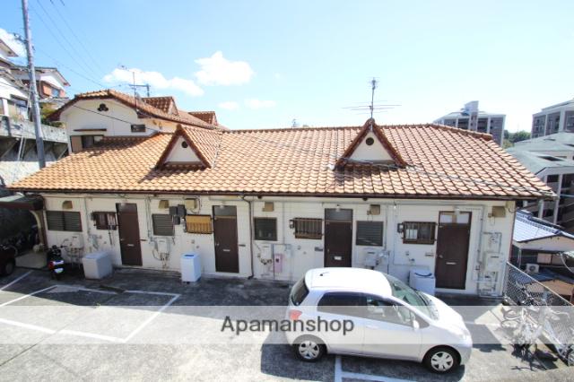 泉町豊栄ハイツ