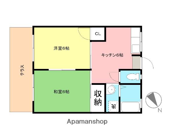 ムラタハイツ(2DK/1階)の間取り写真