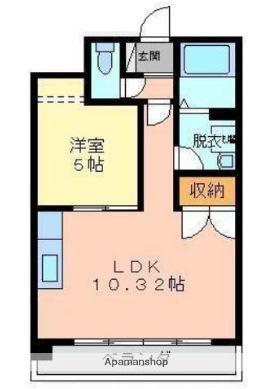 クロノス庄口公園(1LDK/2階)の間取り写真