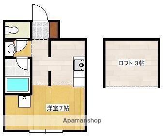 ロイヤルハイツセリーヌ(ワンルーム/1階)の間取り写真