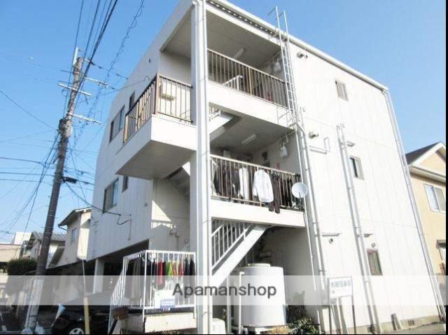 コーアコーポ