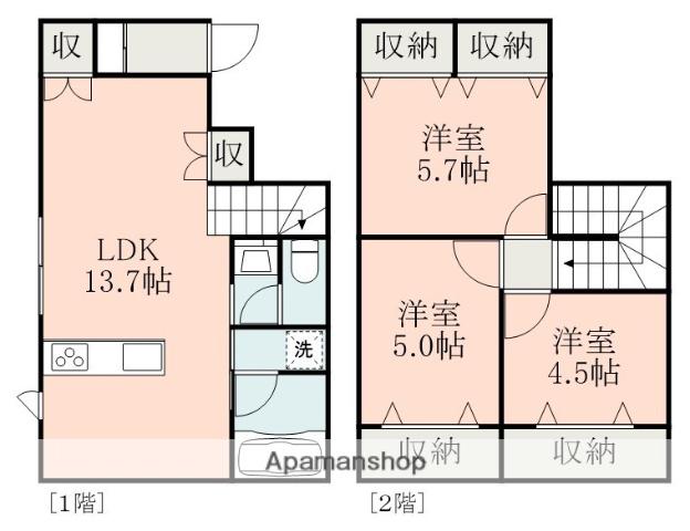 熊本市上熊本線 新町駅(熊本) 徒歩16分 2階建 築1年(3LDK)の間取り写真