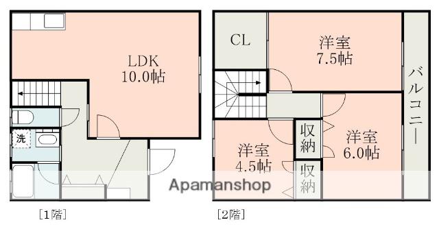 コンコース長嶺1棟(3LDK/1階)の間取り写真