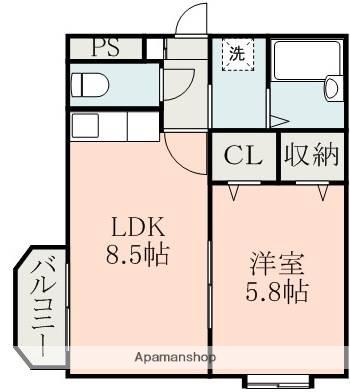 プレア九品寺(1LDK/8階)の間取り写真