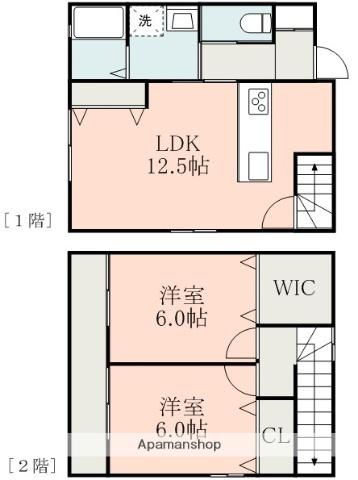 スカイハイツ新屋敷(2LDK/1階)の間取り写真