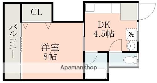 宮本コーポ(1DK/2階)の間取り写真