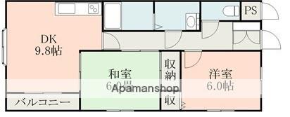 コモドハウス(2DK/1階)の間取り写真