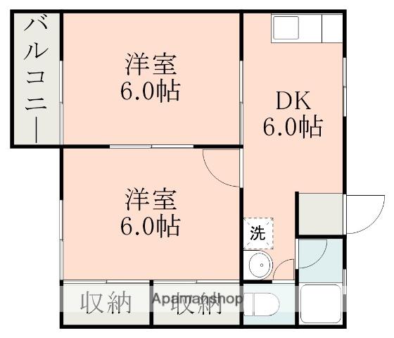 グリーンハイツ(2DK/2階)の間取り写真