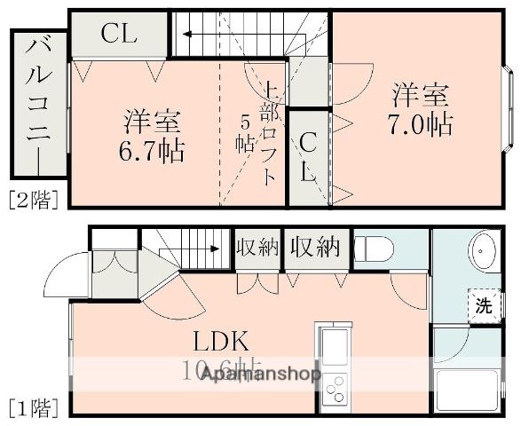 ヨーロピアンシャレー光の森北 A棟(2LDK/1階)の間取り写真
