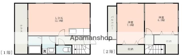 ハミングコート麻生田A棟(2LDK/1階)の間取り写真