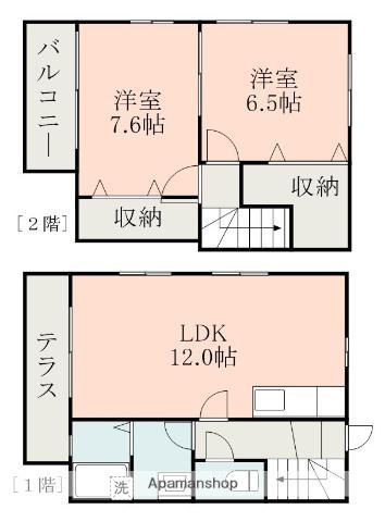 ルナコート高平(2LDK/1階)の間取り写真