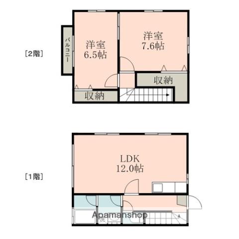 ディー・ルーエ秋津A(2LDK/1階)の間取り写真