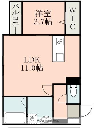ラ・ポルテ益城B(1LDK/1階)の間取り写真